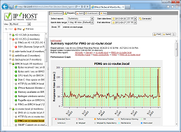 Reports Tab in Web Interface